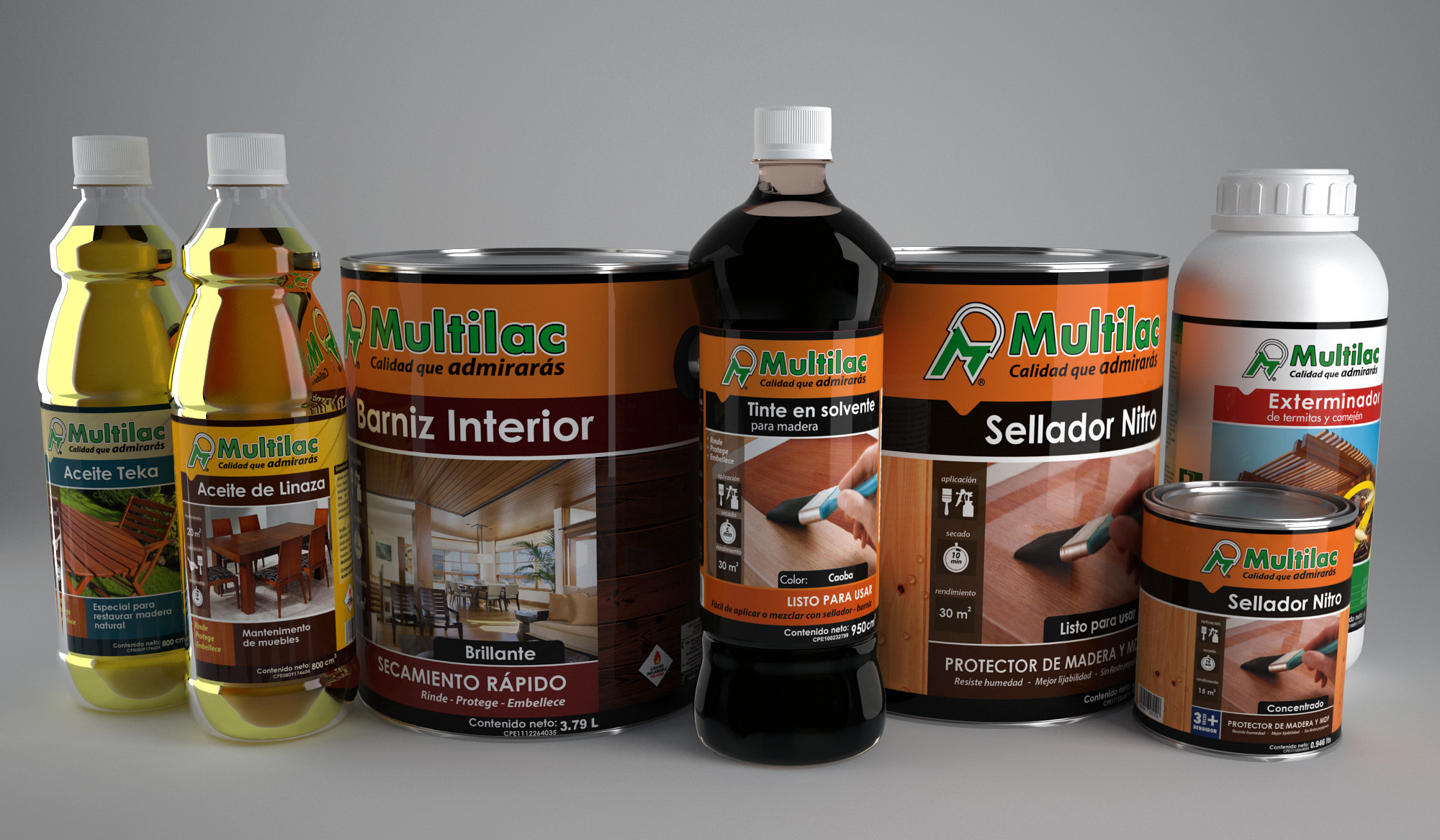 Multilac, C.A.